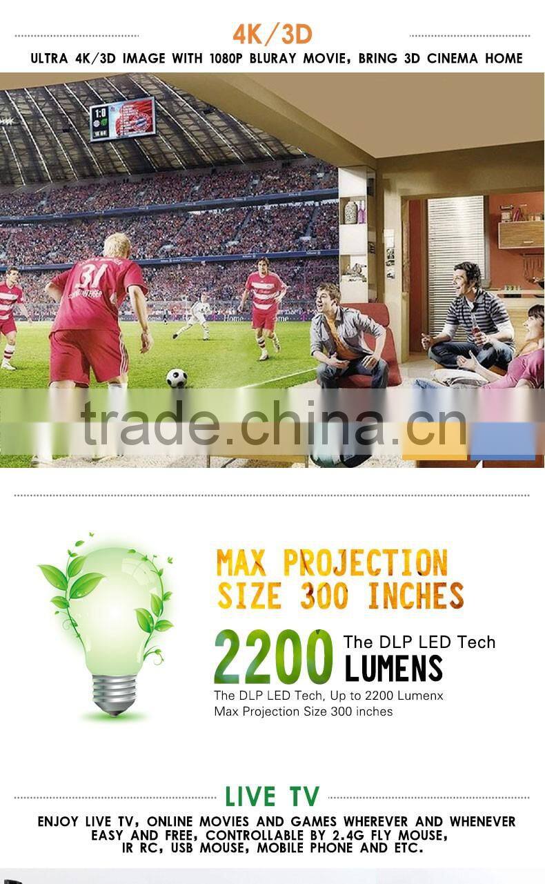 Cloudnetgo CRD2 3d mapping projector wireless mini projector with kodi 15.2 and skype located projector 4k