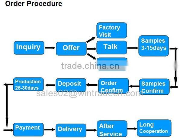 Fruit shape rubber vinyl toy squeeze for pets chew