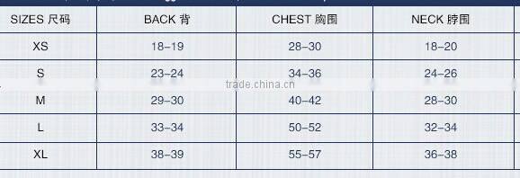 pet dresses/dog dresses. pink/blue handmade hollipop tutu dresses