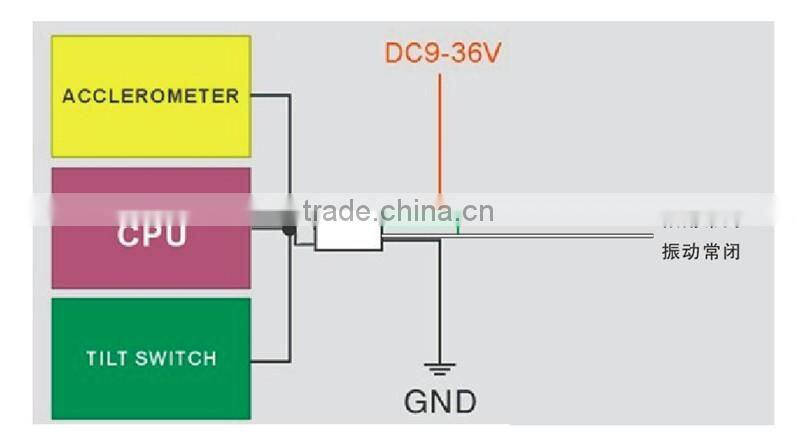 China Factory Supply Security Alarm System , Made In China Vibration Switch System