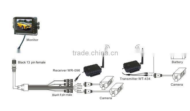 car camera wireless transmitter for wireless system