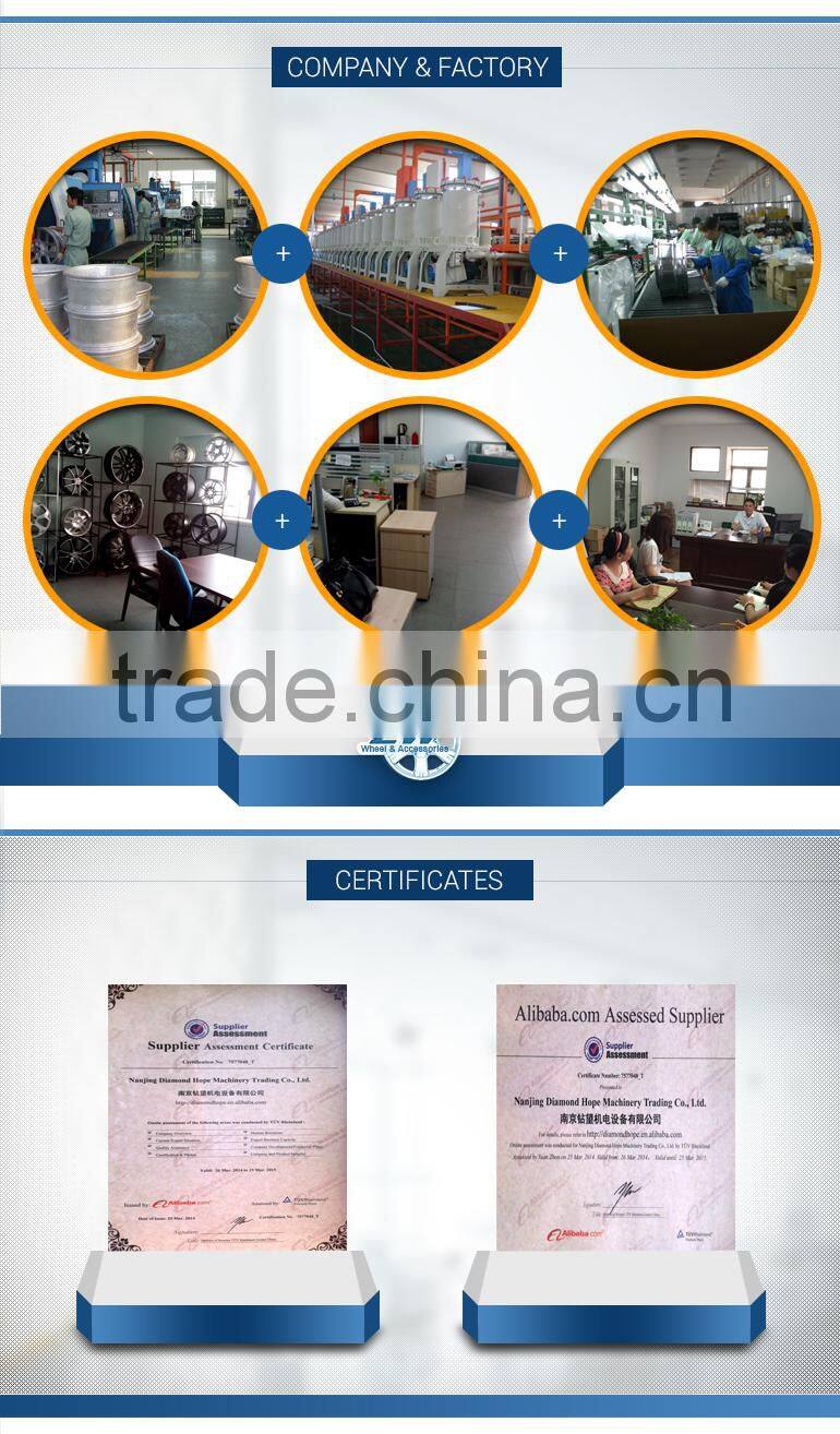 ZW-208 Wheel Rims 17 inch for sale