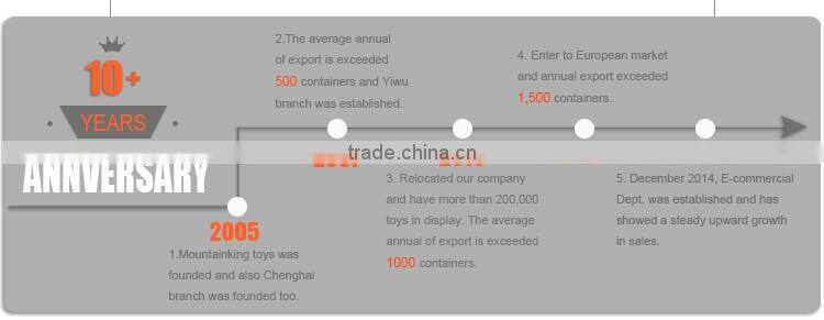 New model baby activity walker for sale