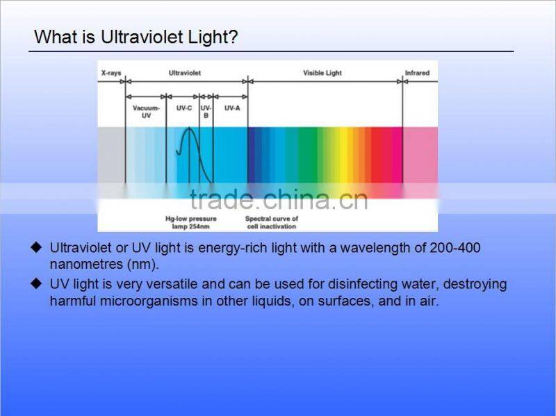 UV Sterilizer equipment for reverse osmosis system