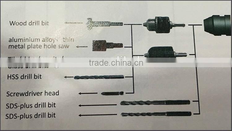 G-max 2X3000mAh Li-ion Batteries 20mm 18V Cordless Rotary Hammer Drill GT13071