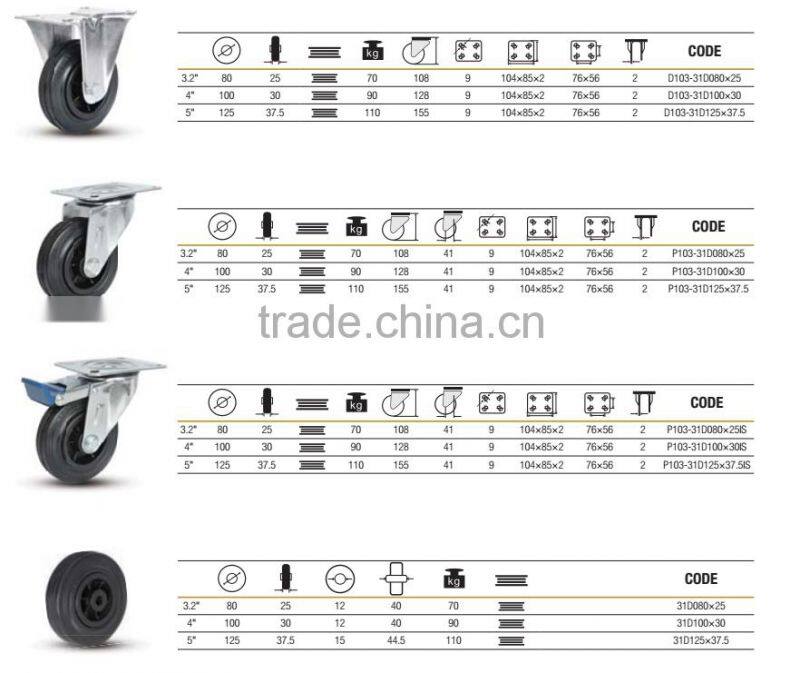 80mm Black rubber plastic center caster wheel for industry