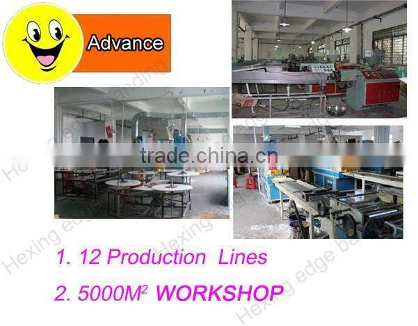 table rubber edge banding ,protective corners for furniture