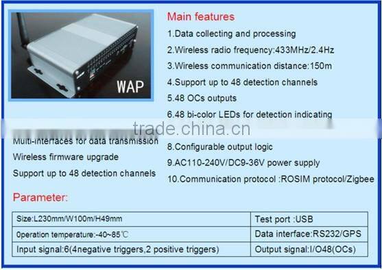 Low cost auto car sensor work with traffic light for traffic management same to vehicle radar sensor