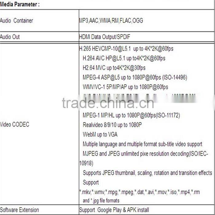 Newest S905 MX Plus Quad-core 1+8G TV Set-top Box Android 5.1.1 TV BOX Network Player Support DLNA WIFI OTA update online