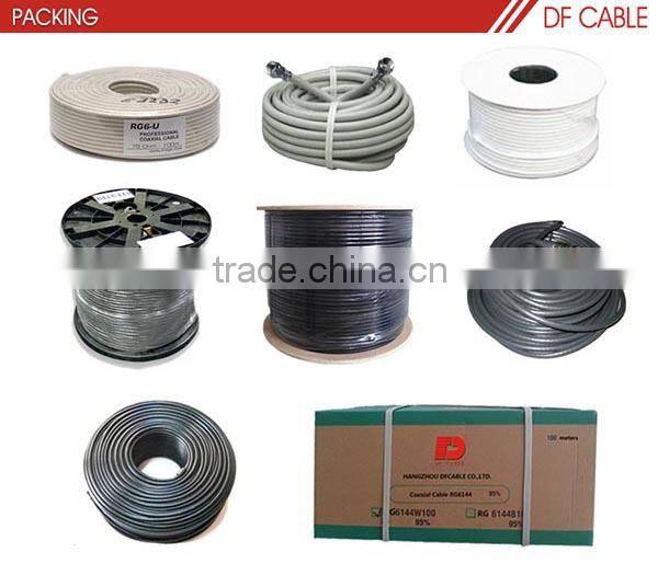coaxial cables supplier rg58u