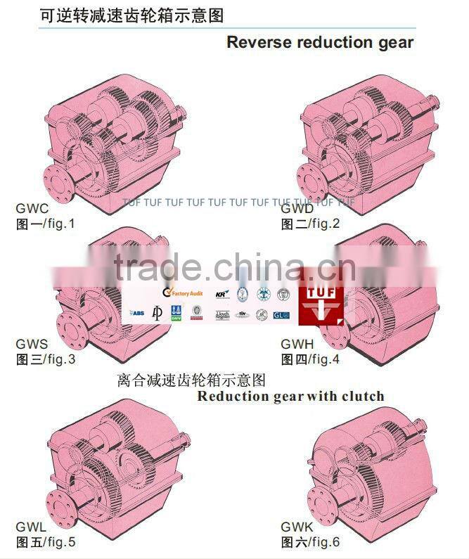 Marine gearbox GWS36.39 GWK36.39 GWH36.39 GWD36.39