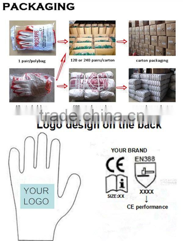 BSSAFETY Blue nitrile coated oil resistant industrial working gloves