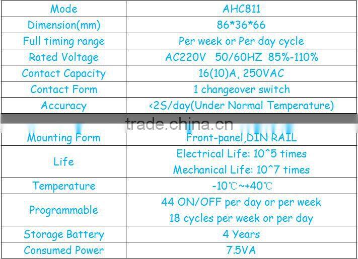 AHC811 Din Rail Weekly Programmable Time Switch
