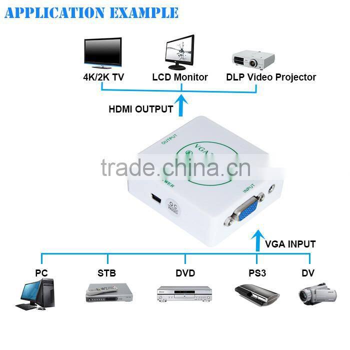DC 5V USB power Supply Full HD Micro VGA TO HDMI Converter Box