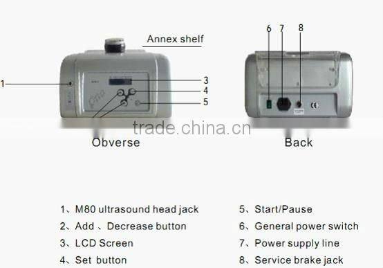 Best quality Ultrasounic body reshaping slimming equipment F021