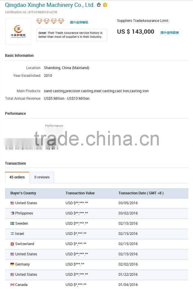 2016 popular in China precision metal fixed gear pinion small wheel pulley