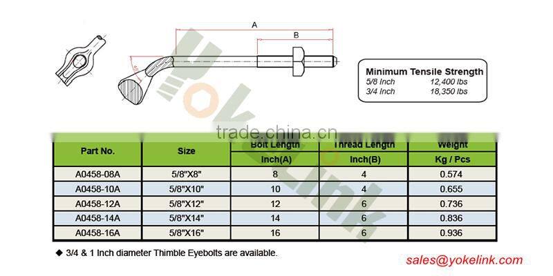 Pole Line Hardware Electric Power Fitting Assembly Guy Bolt Hot Dip Galvanized Screw Bolt Forged Thimble Eye Bolt