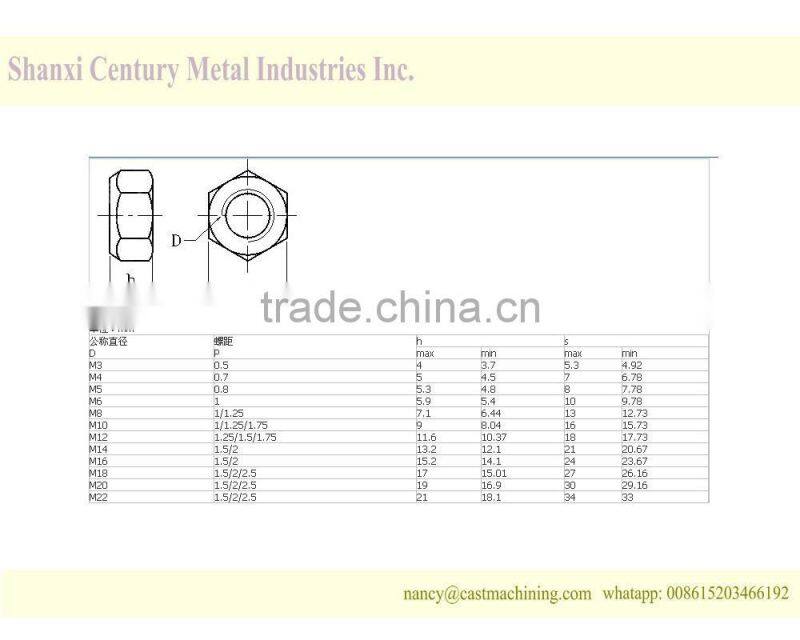 A2-70 stainless steel metal lock nut m20