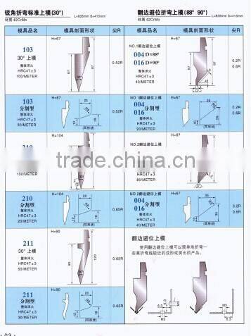 amada type press brake tooling/press brake tool design bend toolings