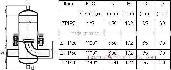 Supplier direct high quality sanitary industrial batch electrical polish stainless steel filter