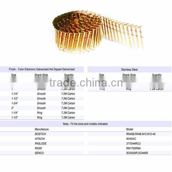 coil roofing nail on hot sale china supplier on sale