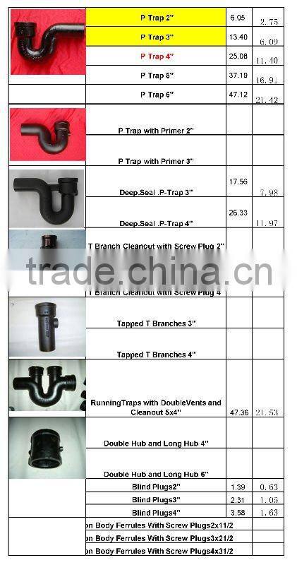 China A74 Cast Iron Pipe Fittings