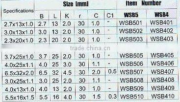 tungsten carbide tipped blade for wood cutter---wood milling cutter straight blade (1422)