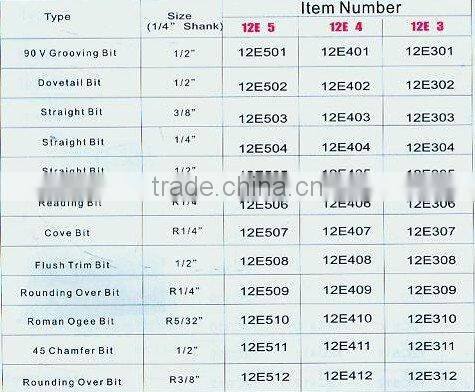 12pcs/set Tungsten Carbide tipped Router Bit for wood cutter 12E(0862)