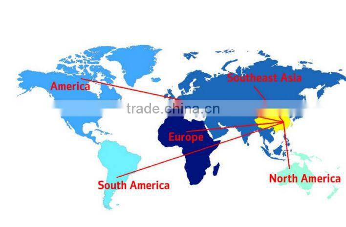 blister card daily use sewing kits