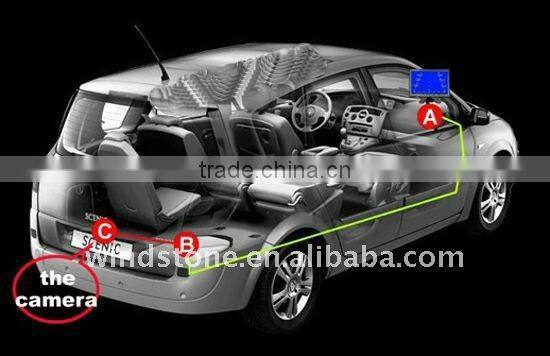 Color Nightvision Waterproof Rearview Camera CMOS Truck Bus Rear View System