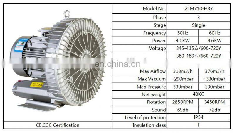4KW Side Channel Blower Vacuum Pump For Milking Machine