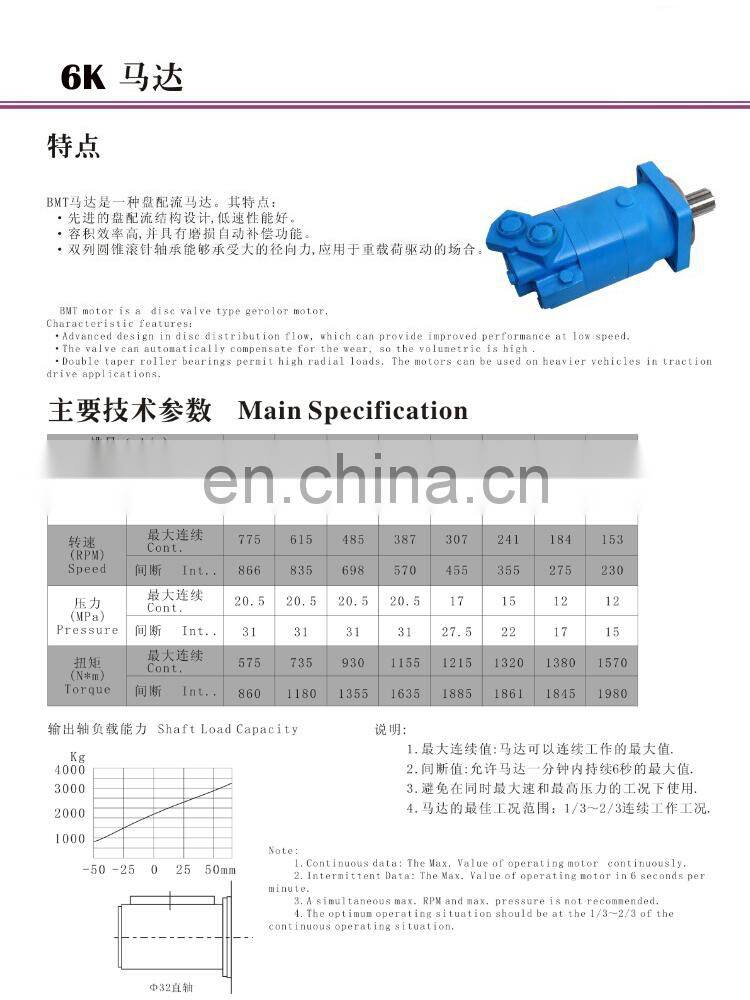 Low speed and large torque hydraulic motor 6K-195 245 310 490 625 800 985