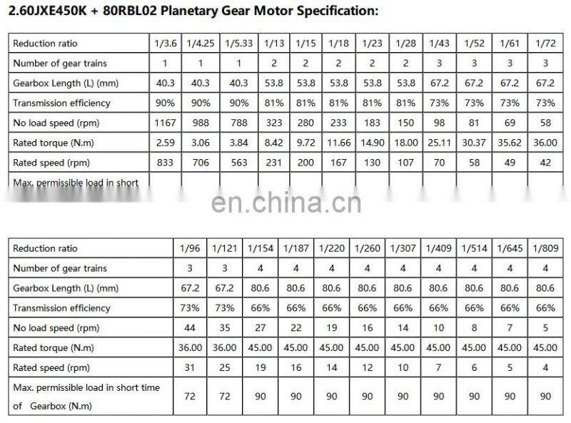 Used for Vehicle Wheel Steering Brushless Dc Motors, high torque and low cogging