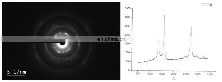 High Purity Graphene Powder Price Industrial Grade Few Layers Graphene