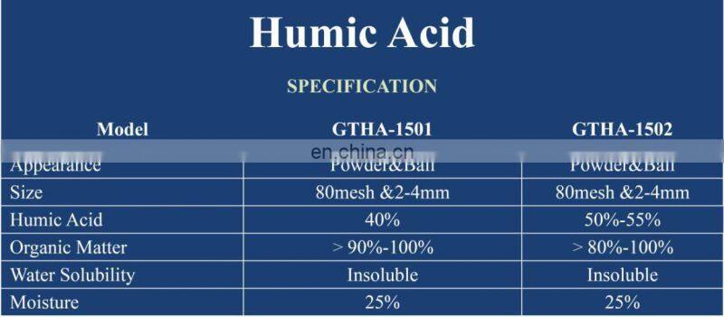 Humic Acid Powder Raw Material for Organic Fertilizer