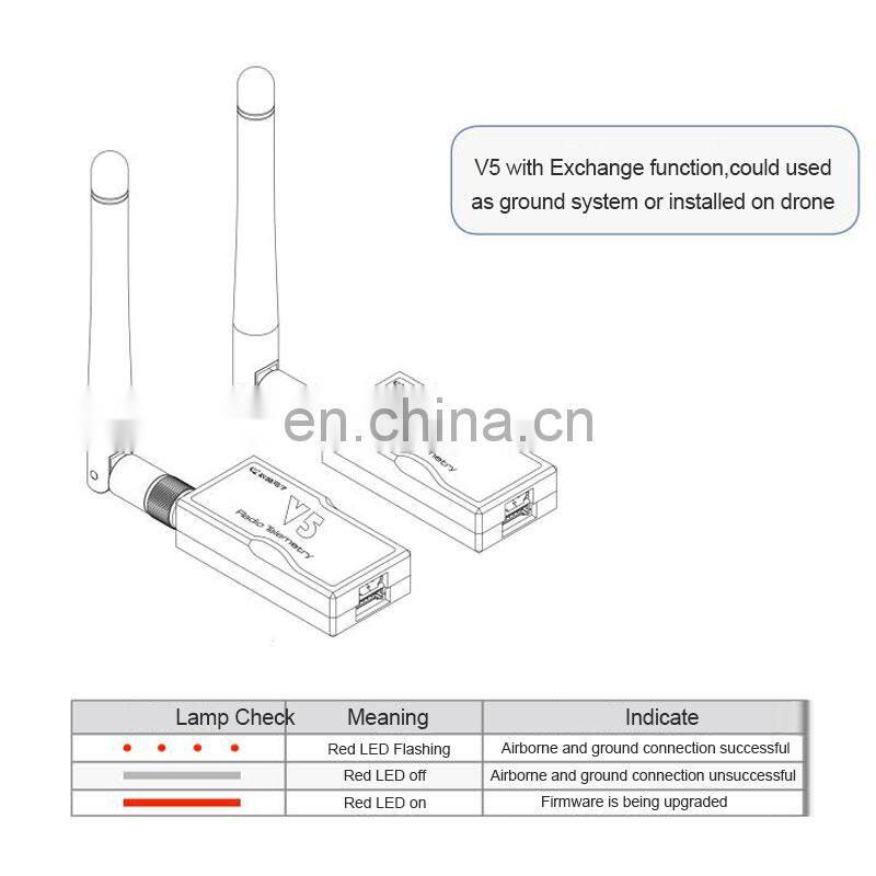 XROCK V5 915Mhz/433Mhz 1000mw Radio Telemetry Module Transmitter Receiver for Pixhawk/APM2.8 Flight Control UAV Drone
