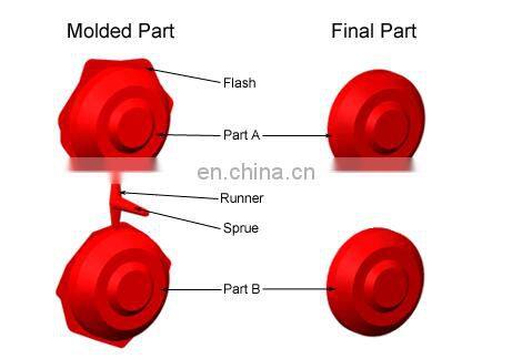 Rubber Matt Glossy surface finish premium quantity injection moulding for mousing housing