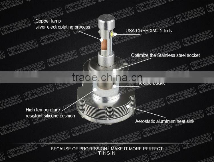 Hot !!car led headlamps auto led light ETI led headlight bulb h7