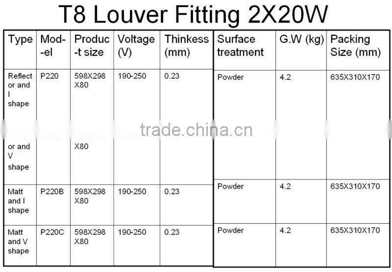 T8 Louver Fitting/grille 2X20W refelctor and V shape