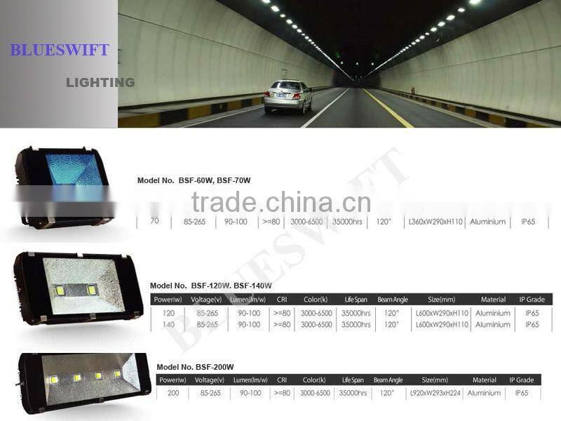 UL Certified 300w 400w LED High Bay Light