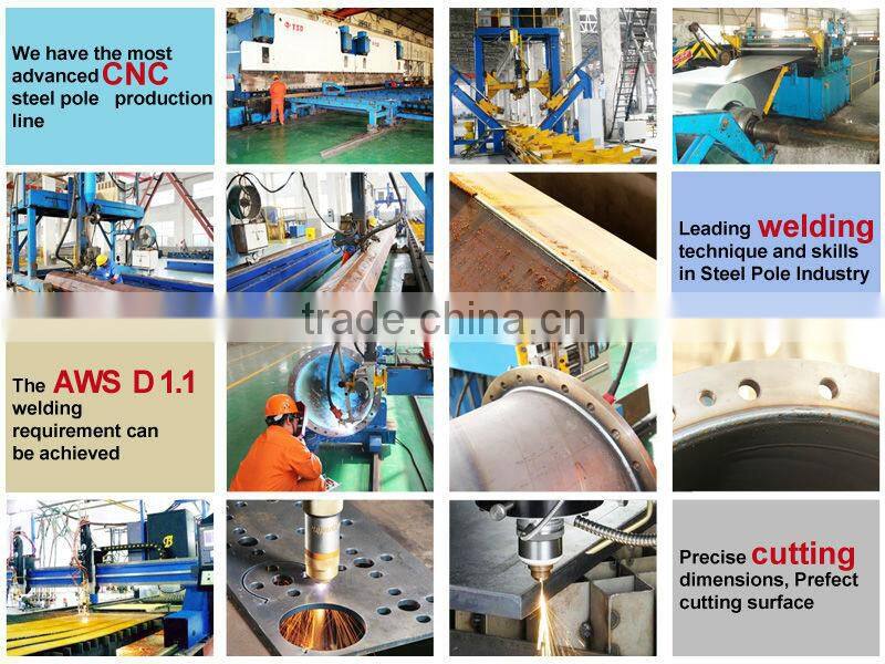 coating galvanized barber pole lamp shipped to Australia factory