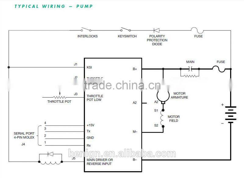 Industrial trucks, golf and utility vehicles with Curtis Model 1204M programmable series motor controllers