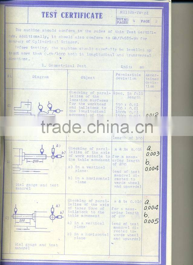 CE Certified Universal Cylindrical Grinding Machine Hot-sale M1332B