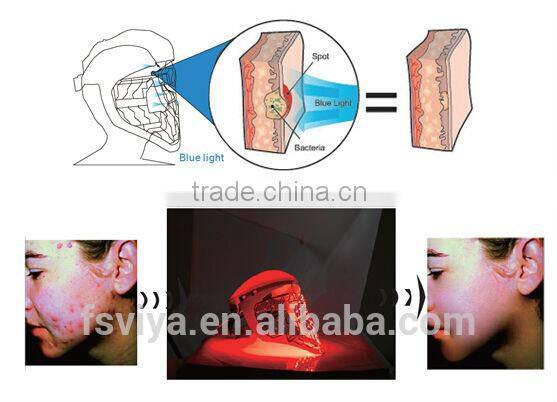 Led mask magic light rejuvenation