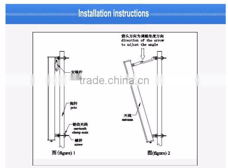5.8Ghz broadband high gain 15dBi dual polarization MIMO antenna with N female for Video monitoring emission