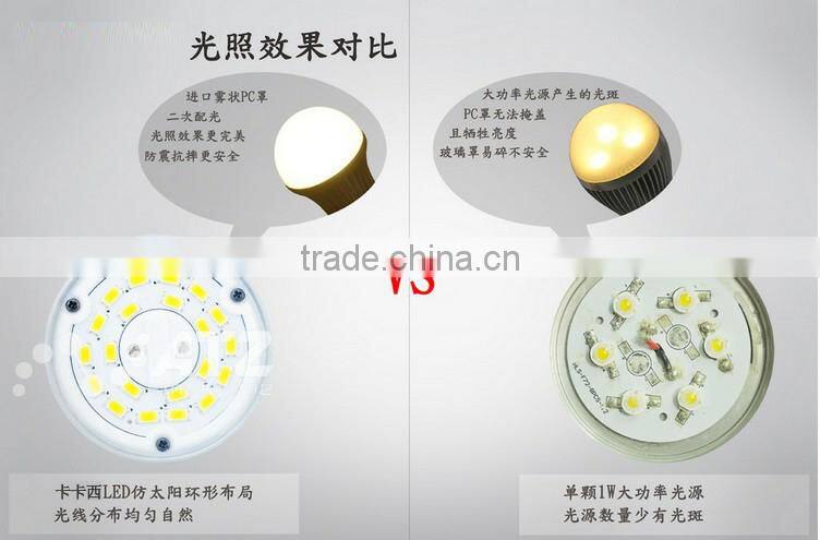 High quality LED Bulb E27 3.5w 5w 7w 10w 13w 16w 20w Die Casting LED Bulb SMD 5630