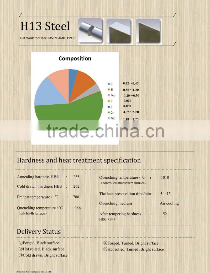Hot Work Tool Steel H13 Unit Weight Steel Plate