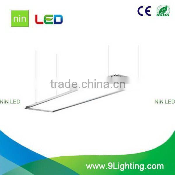 New most popular hot sell led panel light 24v