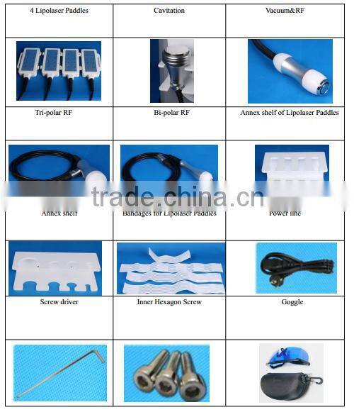 New Vacuum cavitation Tri-Polar RF system for body slimming