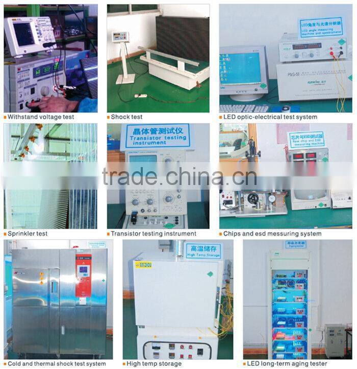 China good cost performance indoor full color curved led big screen for hotel/commercial center/big theater